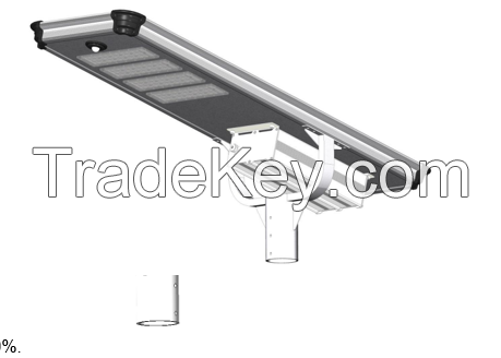 EXC-CR-W08 Solar LED Street Litght