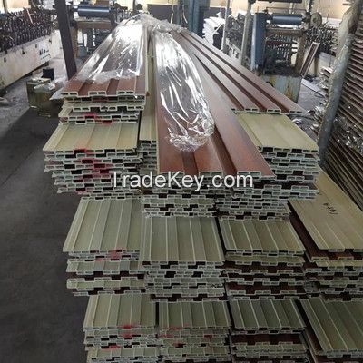 China Factory Wooden Plastic Composite WPC Wall Panel
