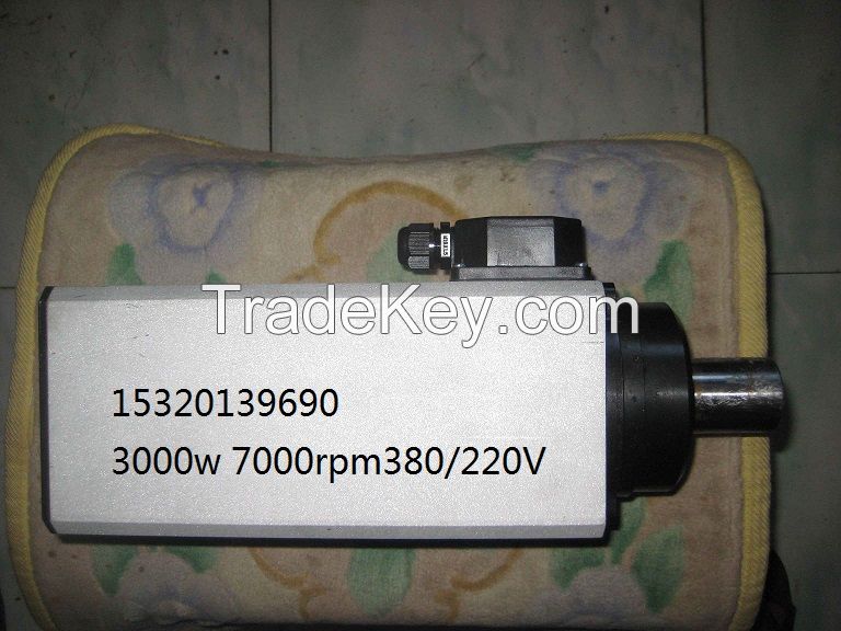 Sale AC high speed motor for spindle machine