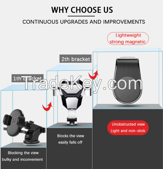 The Top Selling BigHe Car Phone Holder Car Air Outlet Mount Clip Car Accessories Interior Stand GPS Gravity Bracket Car Accessories Support for iPhone Samsung Huawei