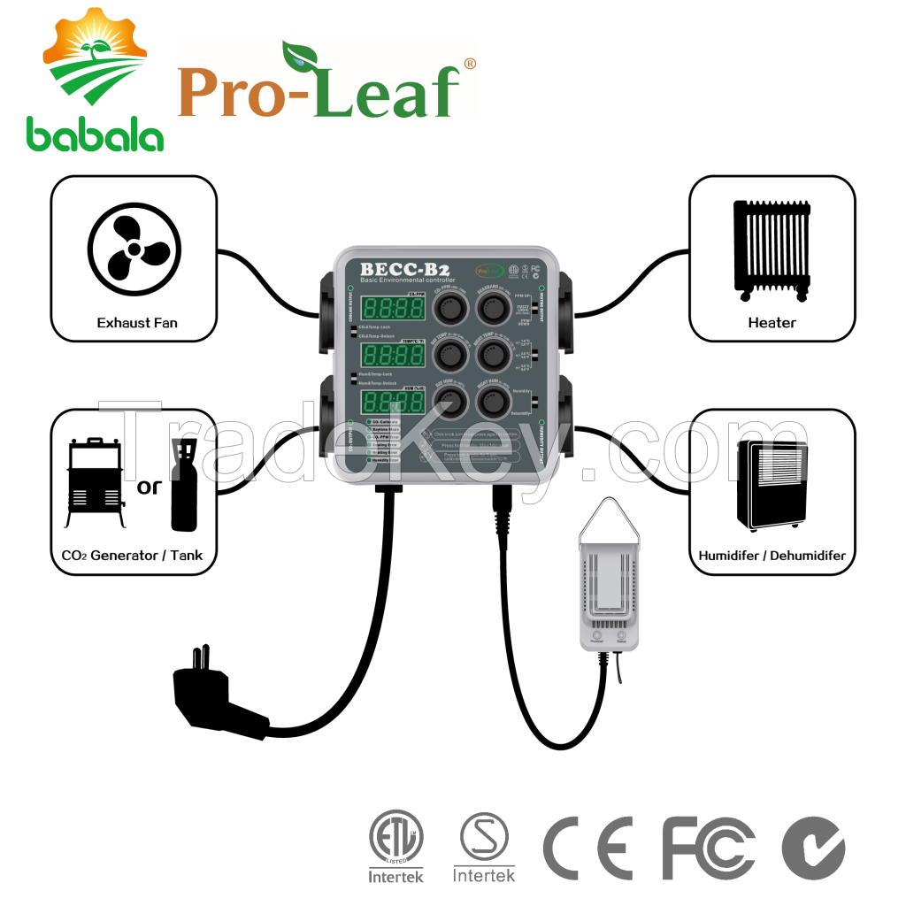 PPM-B1 Pro-leaf CO2 controller