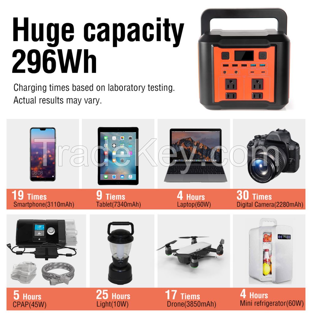 Portable Power Generator 300W, 296Wh Outdoor Solar Power Station (Solar Panel Not Included) For Camping, Travel, Emergency Power Supply, Outdoor Backup, cpap use