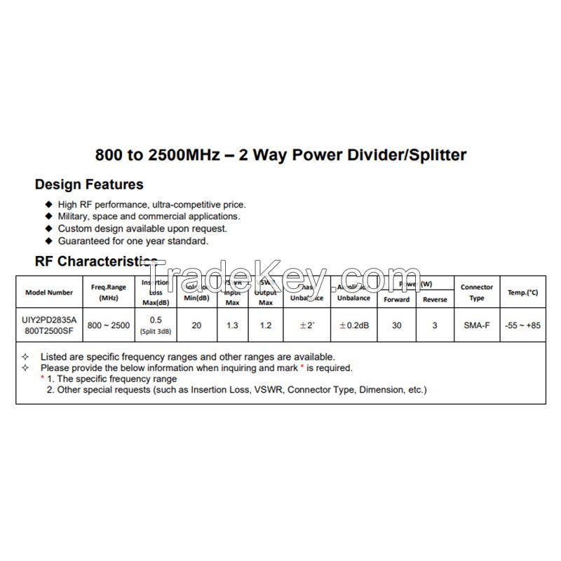 1 Input 2 Output 800~2500MHz UHF Band RF 2 Way Power Divider Splitter