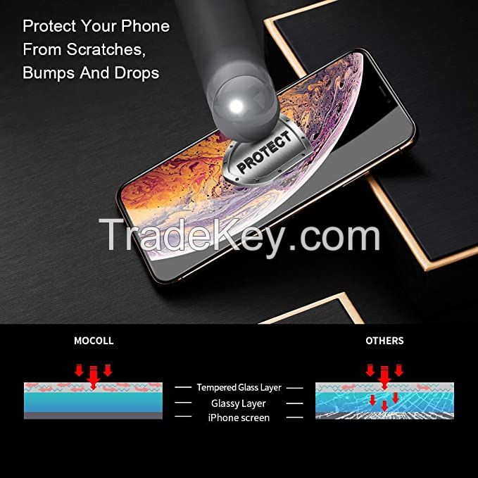 Ultra Slim High Definition Full Screen Tempered Glass Anti Blue Light Screen Protector for iPhone 11 Pro/X/XS(5.8inch)