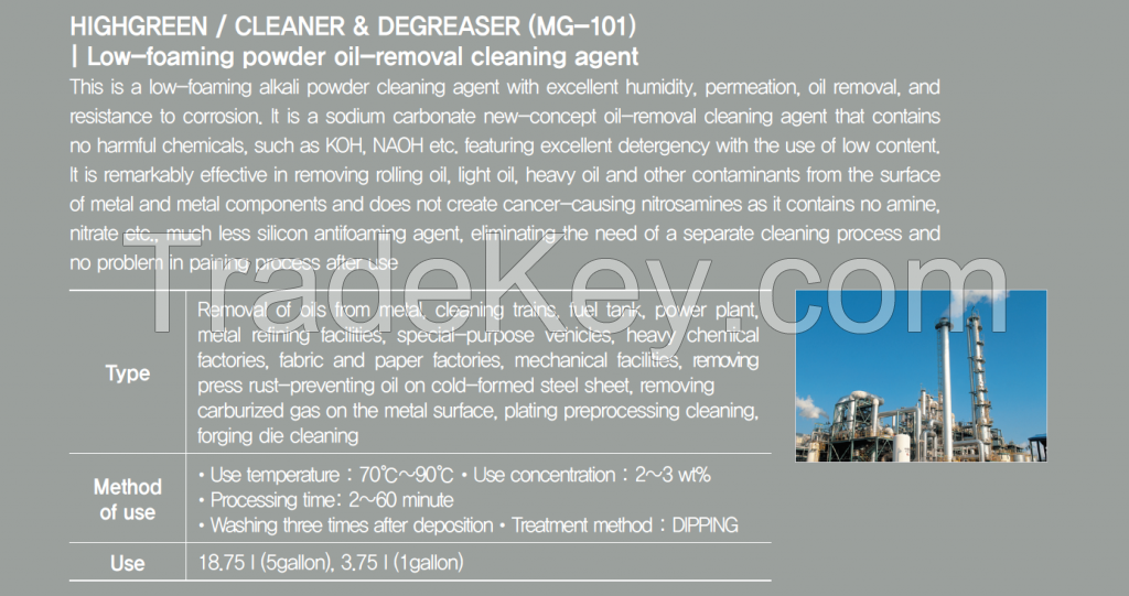 BIO CLEAN-NEUTRAL CLEANER(MG-102)