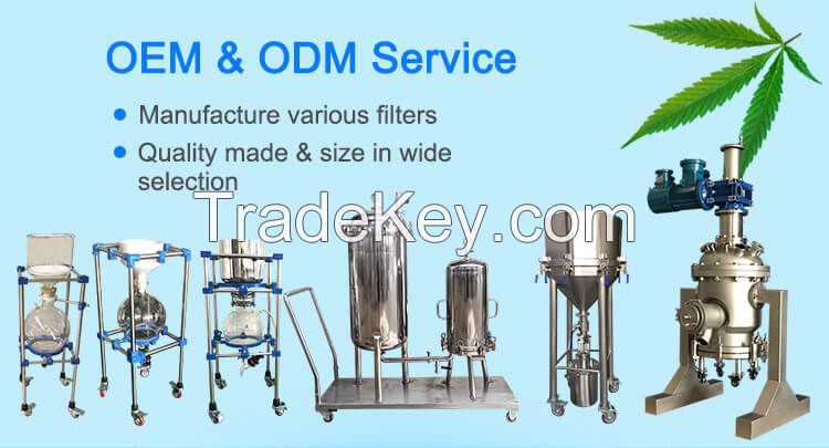 most effectively and economically hot selling multistage filter bags chemistry laboratory vacuum filtration equipment cartridge filter