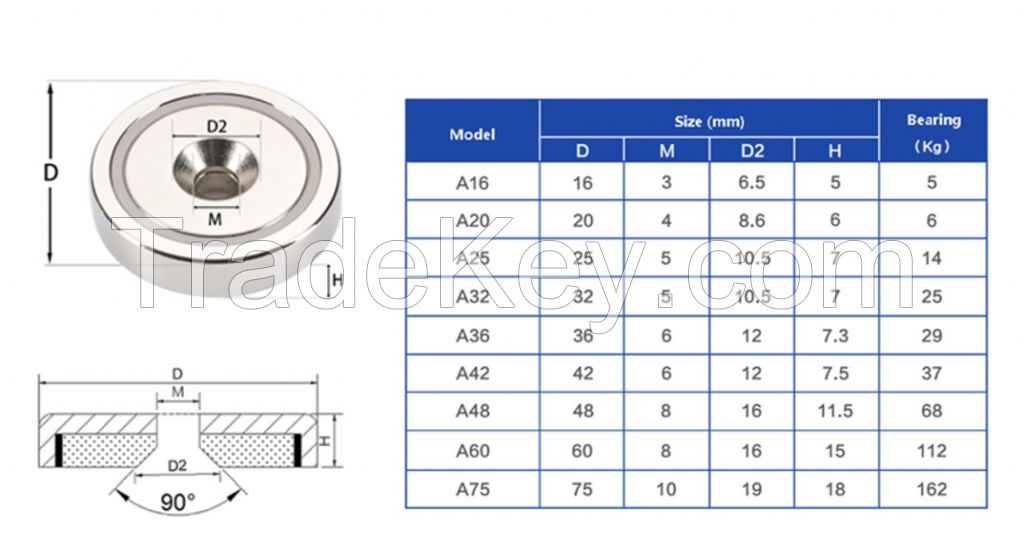 Neodymium strong countersunk steel shell strong suction cup pot magnet