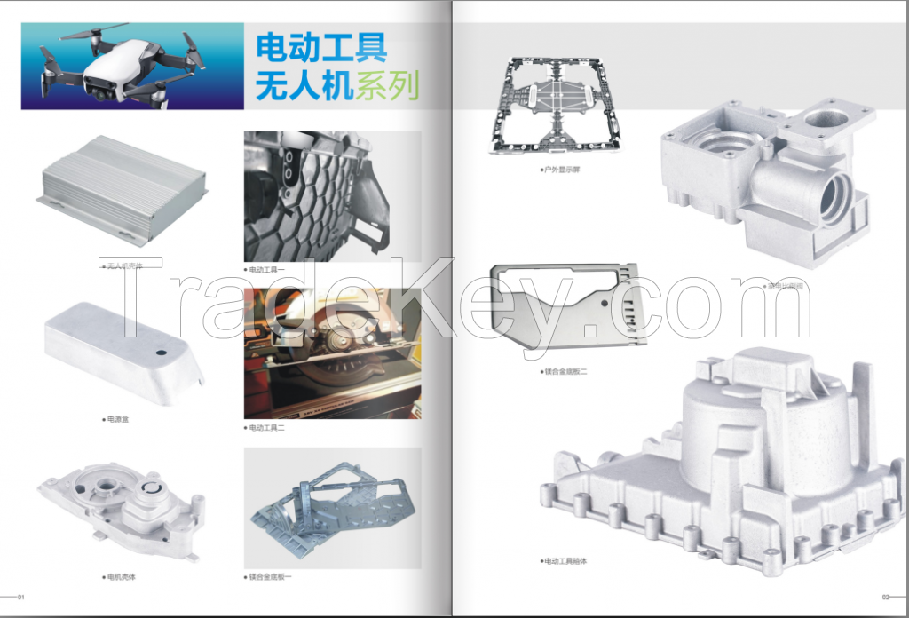 Magnesium  alloy Die-casting/ Thixomolding/ Squeeze casting parts for Automotive/ Two-wheelers/ UAV/3C Electronics