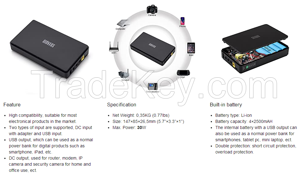 FX4-48 Mini UPS for Wifi Router, UPS for camera, UPS for security camera, with DC, USB, POE Output, 10000mAh