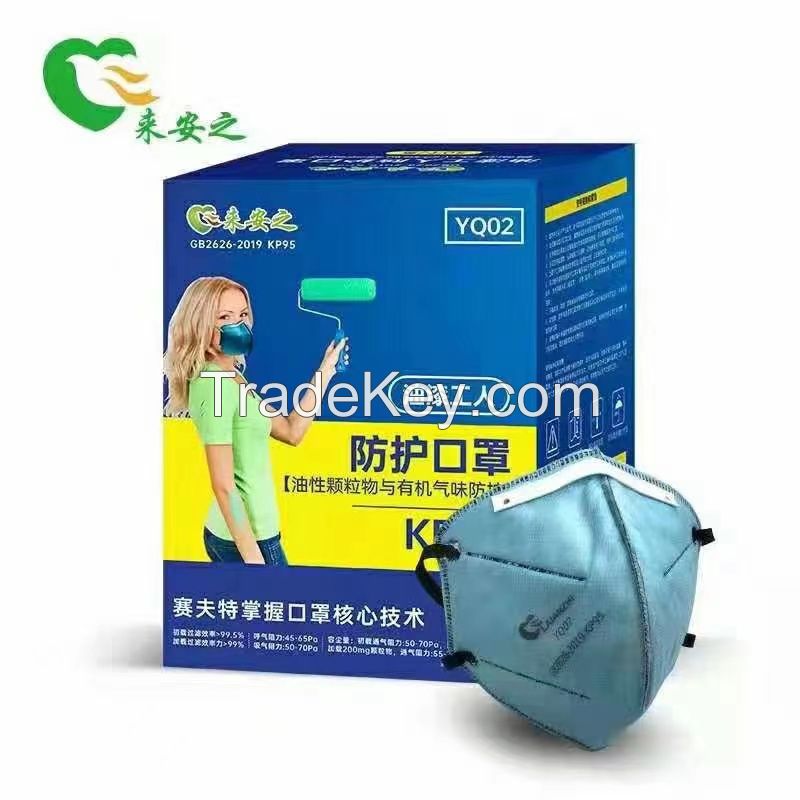 Protective masks for paint workers