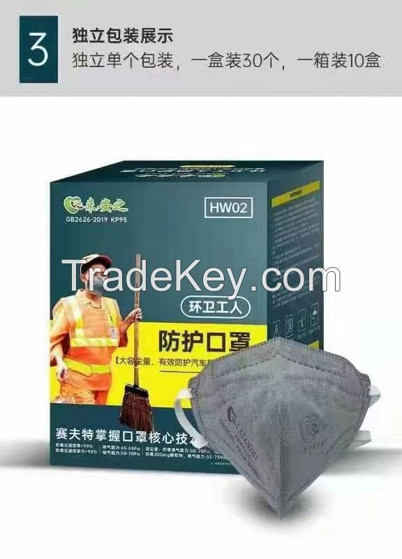 Protective masks for sanitation workers