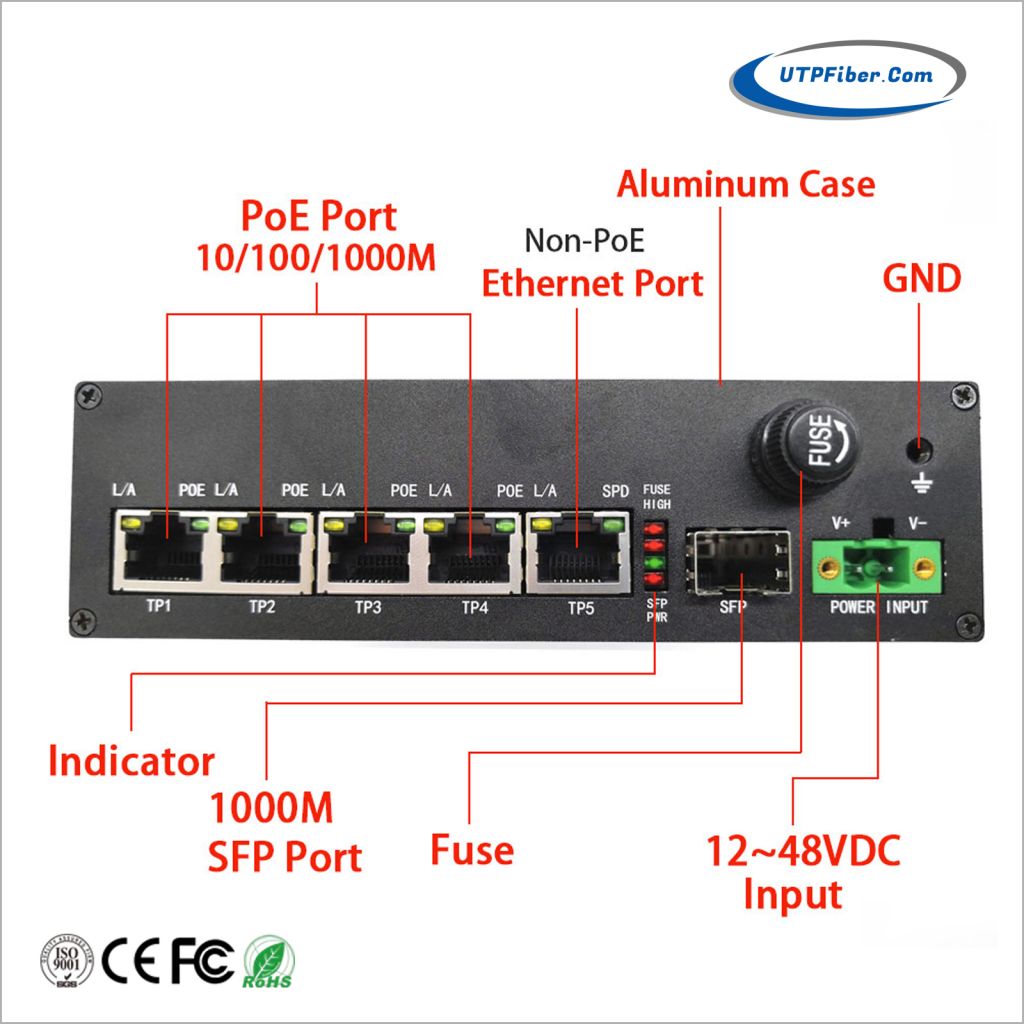 Industrial 4-Port 10/100/1000T 802.3at PoE + 1-Port 10/100/1000T + 1-Port 1000X SFP Solar Power PoE Switch