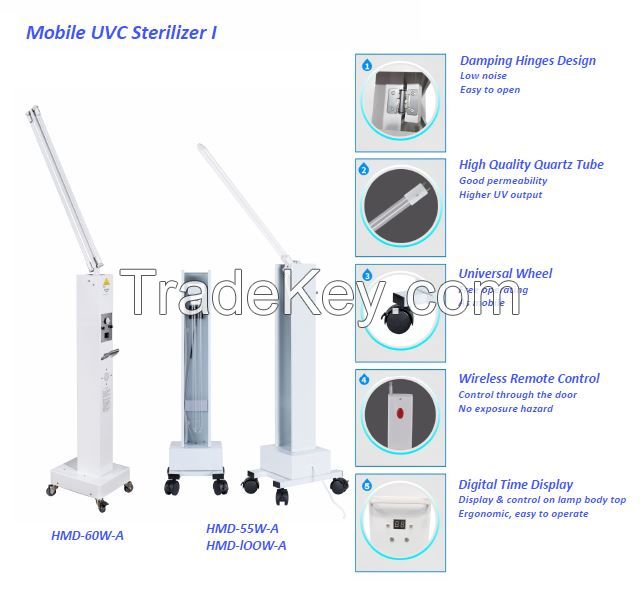 Mobile UVC Sterilizer I
