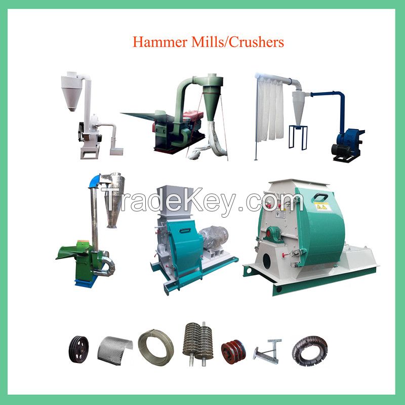 Hammer Mill-Crusher