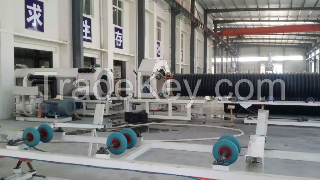 China manufacture 100-600mm Double wall corrugated pipe machine 
