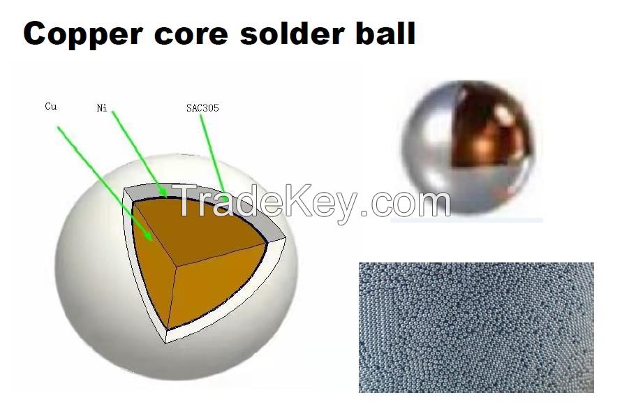 Copper core solder ball