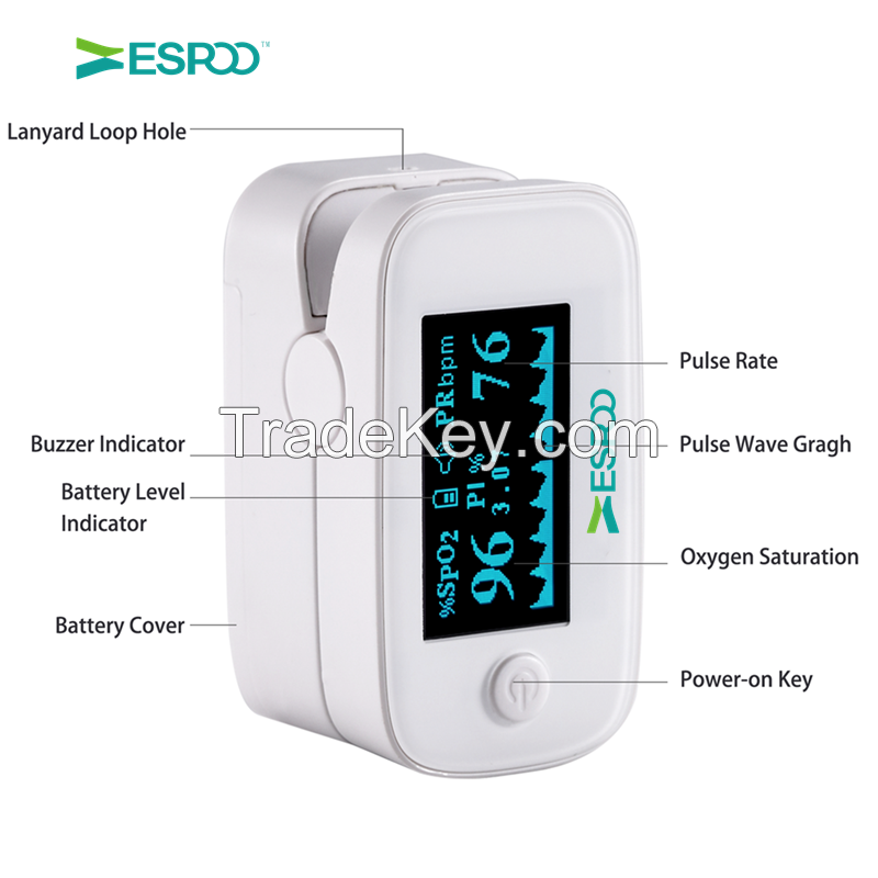 Medical CE approved fingertip pulse oxi meter pulse oxi meterplusoximeter