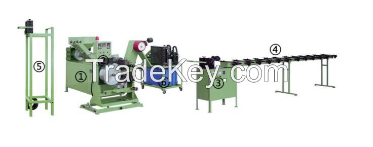 Extruder and Hauling Machine Of Complete Line Back coating devices 