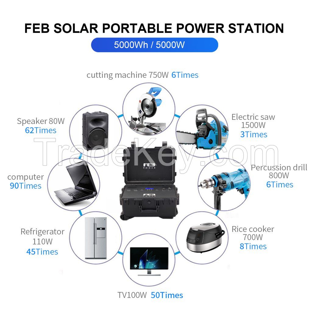 MoveTo Solar Portable Power Station 5000Wh/ 5000W