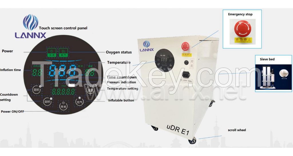 Wholesale Price Custom Portable Oxygen Hyperbaric Chambers