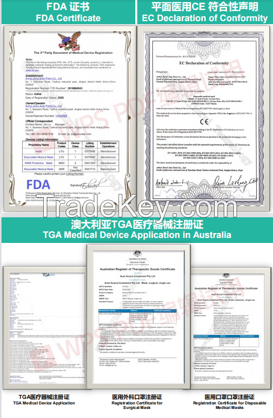 KN95 KF94 FFP2 FFP3 Face mask, CE, TUV, EUA, TGA, FDA Certificate of Free Sale certification, N95 NIOSH, 3 Ply