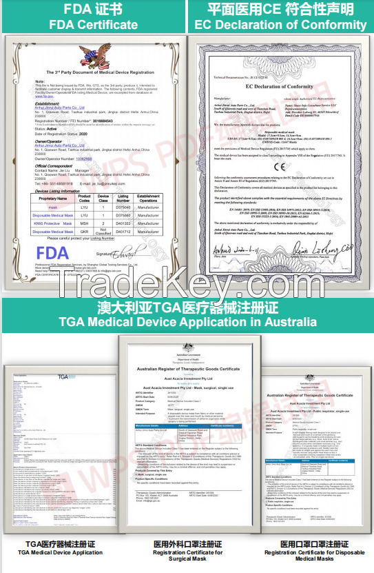 KN95 KF94 FFP2 FFP3 FACE MASK, CE, TUV, EUA, TGA, FDA CERTIFICATE OF FREE SALE CERTIFICATION, N95 NIOSH, 3 PLY