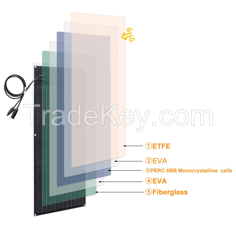 50W 830x370x4mm  ETFE Flexible Solar Panel