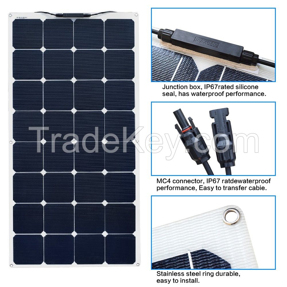 Solarparts 18V/200W Portable Solar Energy Solar Kits for RV/Boat/Caravan