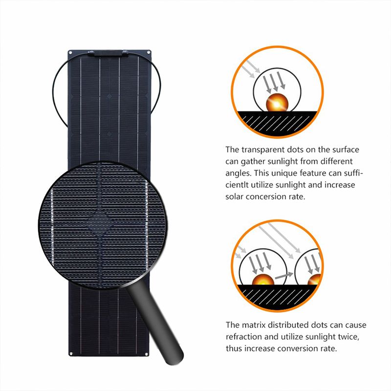 Mono Flexible solar panel 16V/3.12A 50W1060x277x3MM  with 0.5m cable