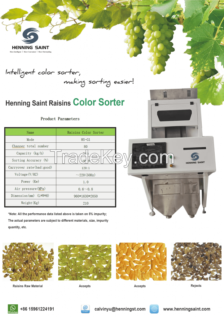 Henning Saint new product: Deep-learning Color Sorter