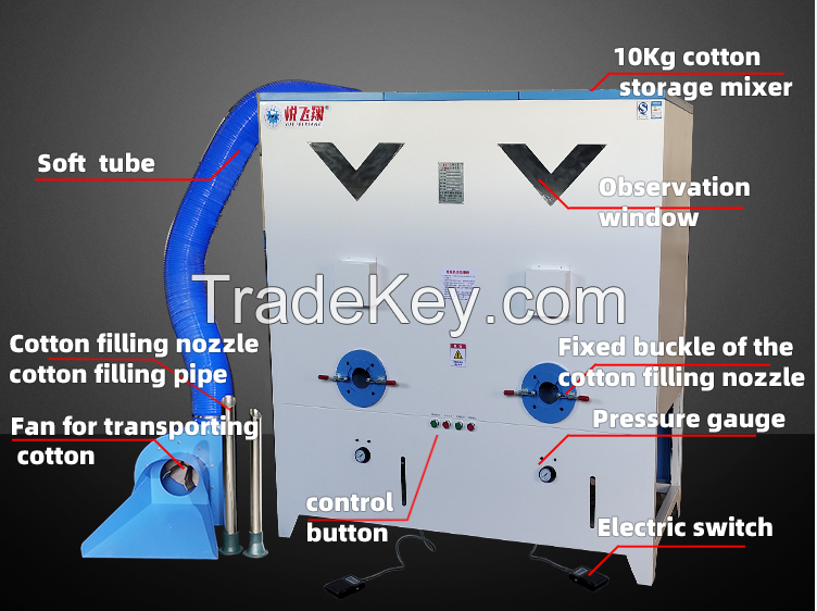 Automatic  hot selling  cotton stuffing machine for cushions