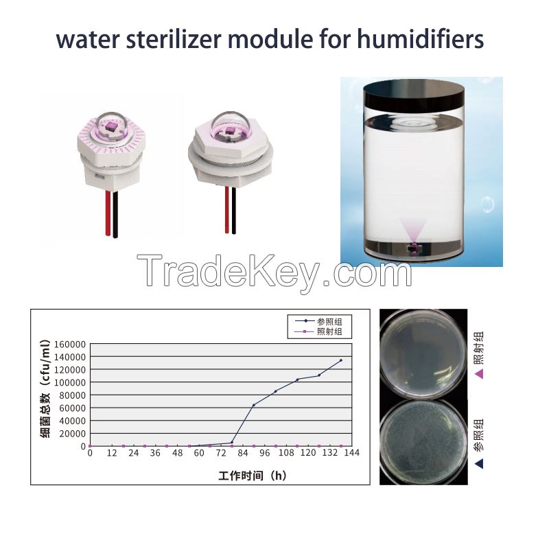 UVC Water Sterilization Module Static Water Disinfection Sterilizer For Water Tanks