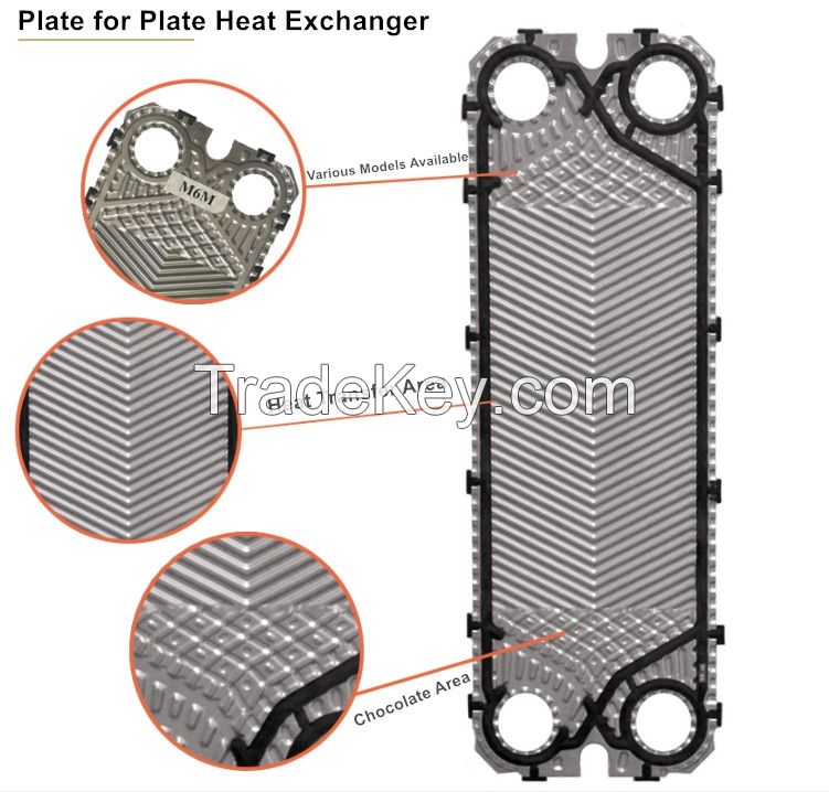 Buy heat exchanger plate