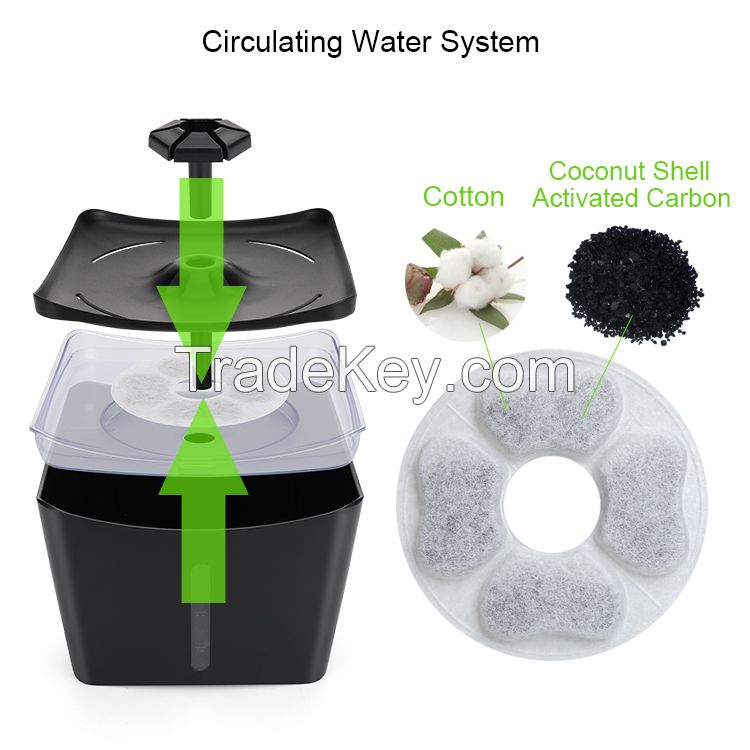 2022 Hot Sale ABS 3L Pet Water Fountain Automatic Feeder&Bowl