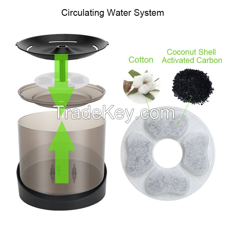 Automatic Electric Pet Water Dispenser Smart Cat Water Drinker Fountain For Cats And Dogs With Pet Led Light