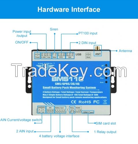 Multi-Functional Programmable 4G Small Battery Monitoring System