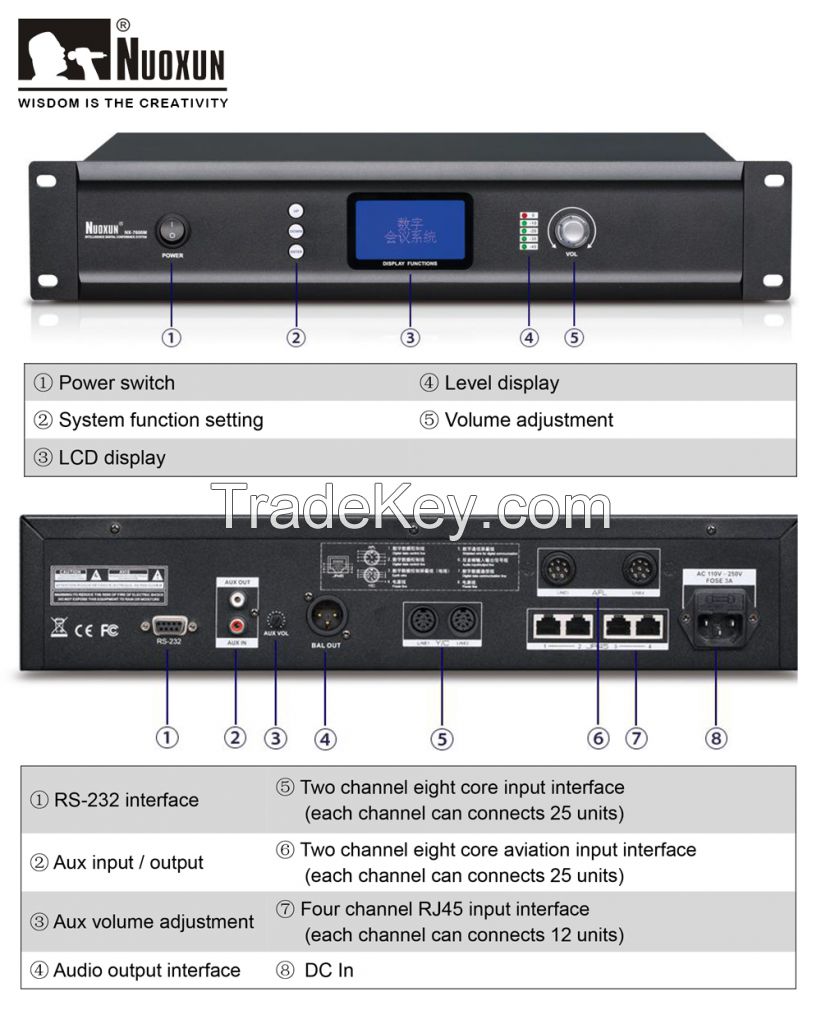 NX-7600M Professional discussion conference system host unit