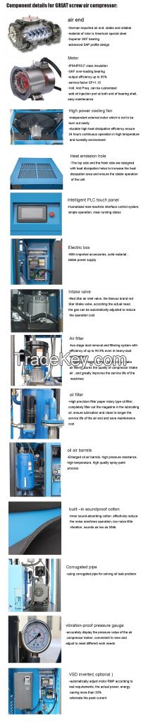 VSD Rotary Screw Air Compressor with PM Motor and Frequency Inverter