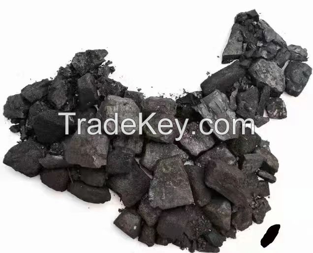 semi coke-the substitute of anthracite coal