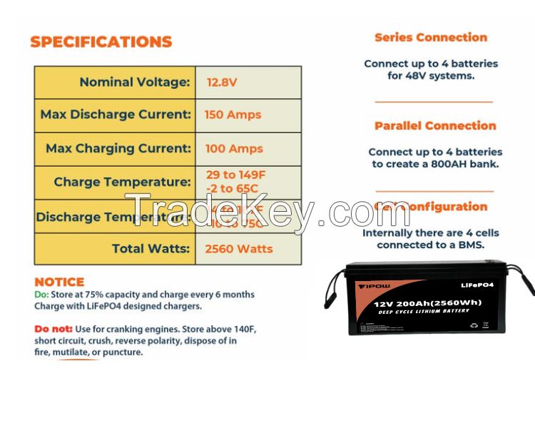 high temperature resistant deep cycle solar battery 12v 200ah lithium battery