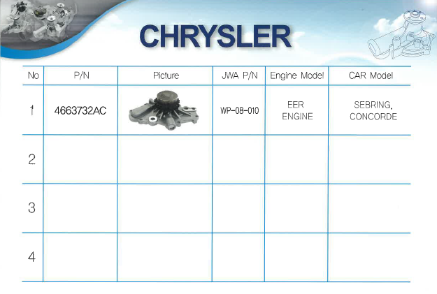 Water Pump for Chrysler