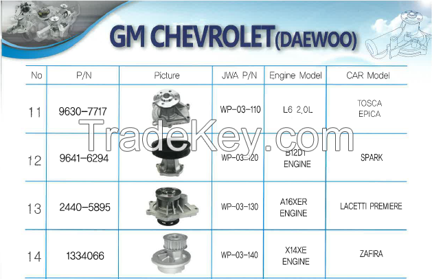 Water Pump - GM CHERVROLET