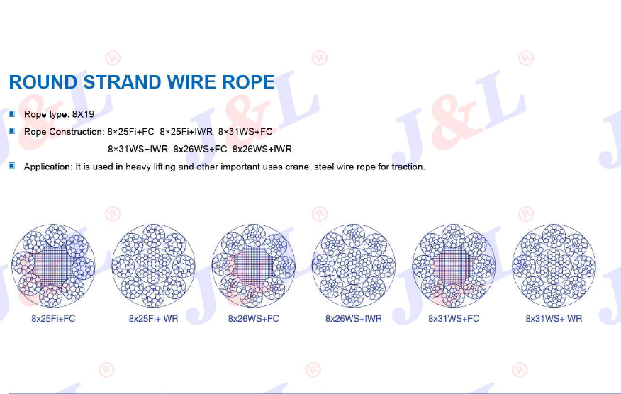 Stel wire rope, Mooring rope, mining rope, offshore ropes