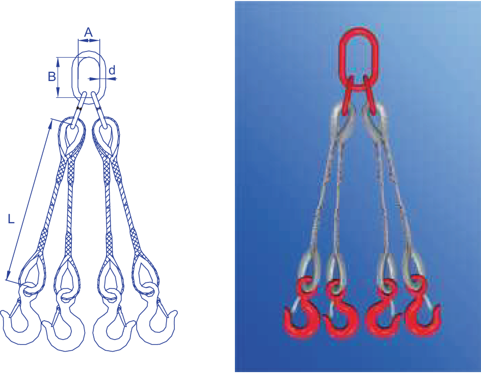 all types of steel wire rope slings 