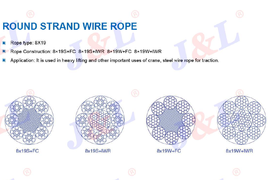 Stel wire rope, Mooring rope, mining rope, offshore ropes