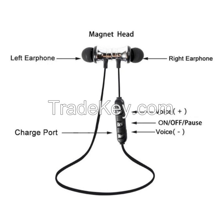 Future Magnetic Adsorption Wireless Bluetooth 4.2 In-Ear Earphone Sports Headphone Stereo Earpiece Fone De Ouvido For Phone