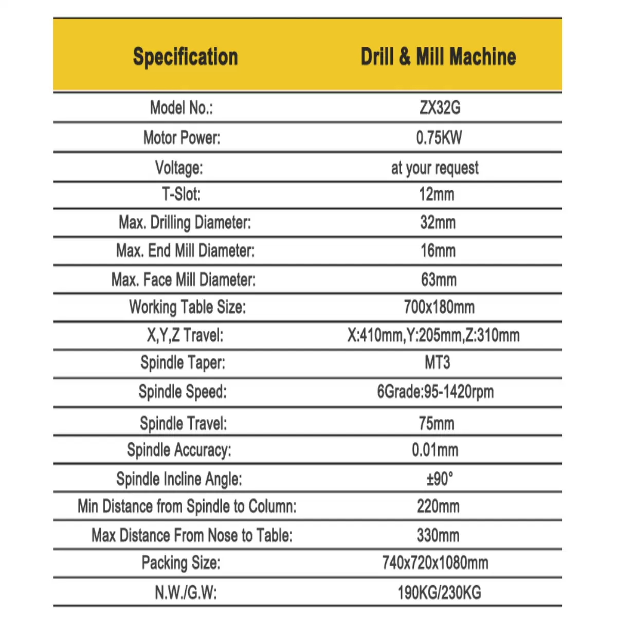 ZX32G mini drilling&milling machine/700*180mm working table drill mach