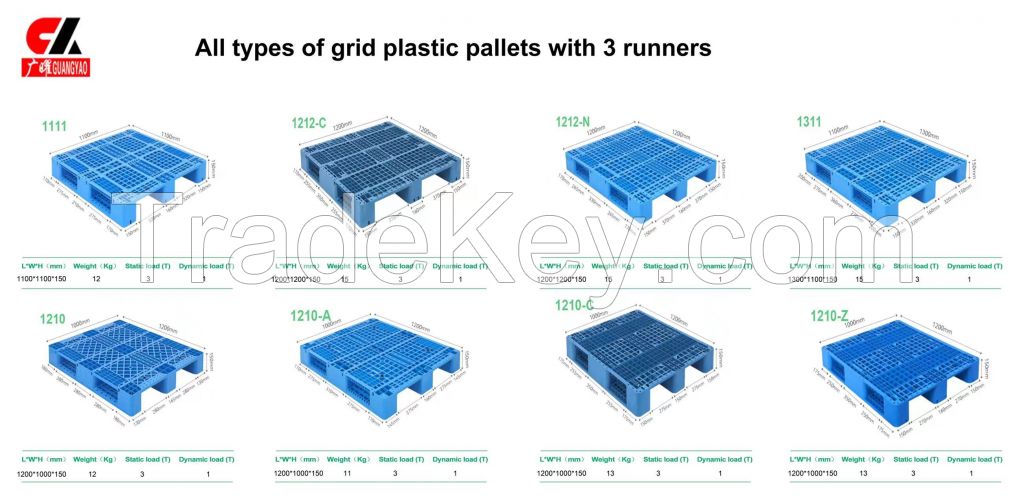 Grid plastic pallet with 3 runners