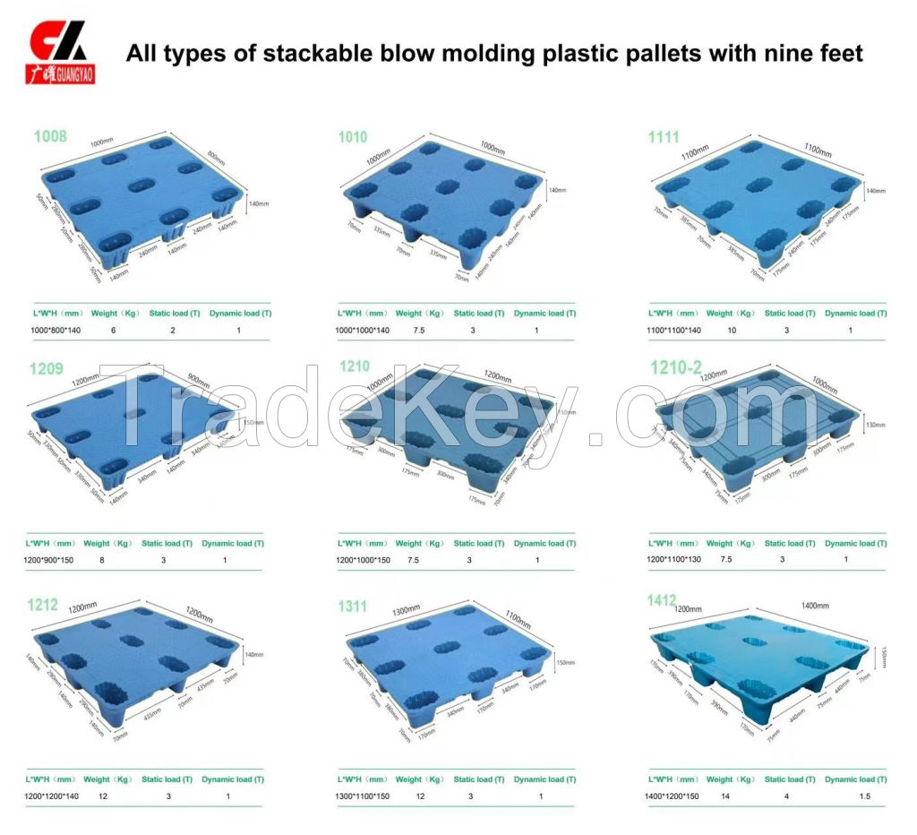 Blow molding plastic pallet with nine feet
