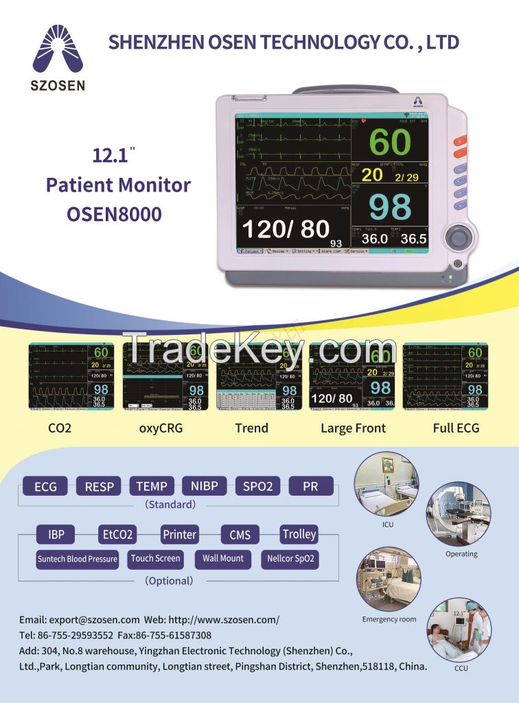 Multiparameter patient monitor for hospital icu use